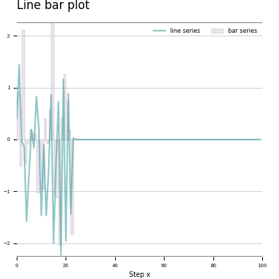 _images/line_plot.png
